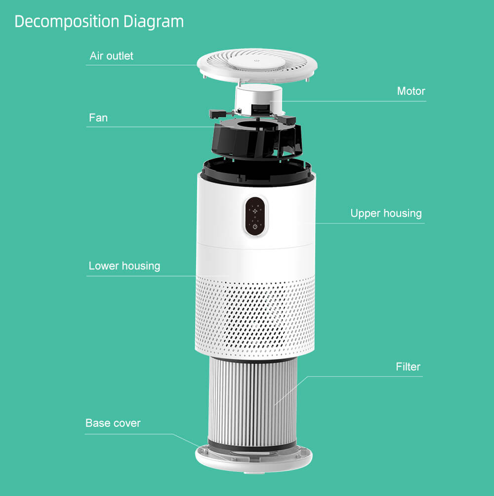 Purificatore d'aria da tavolo HEPA intelligente portatile a basso rumore